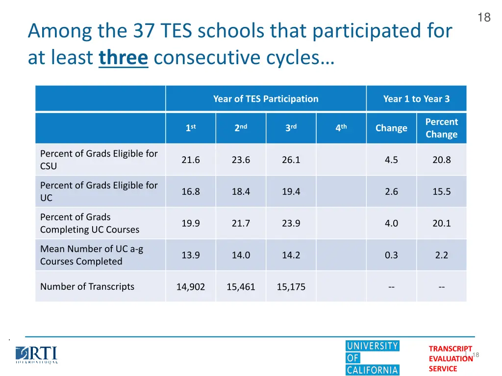 slide18