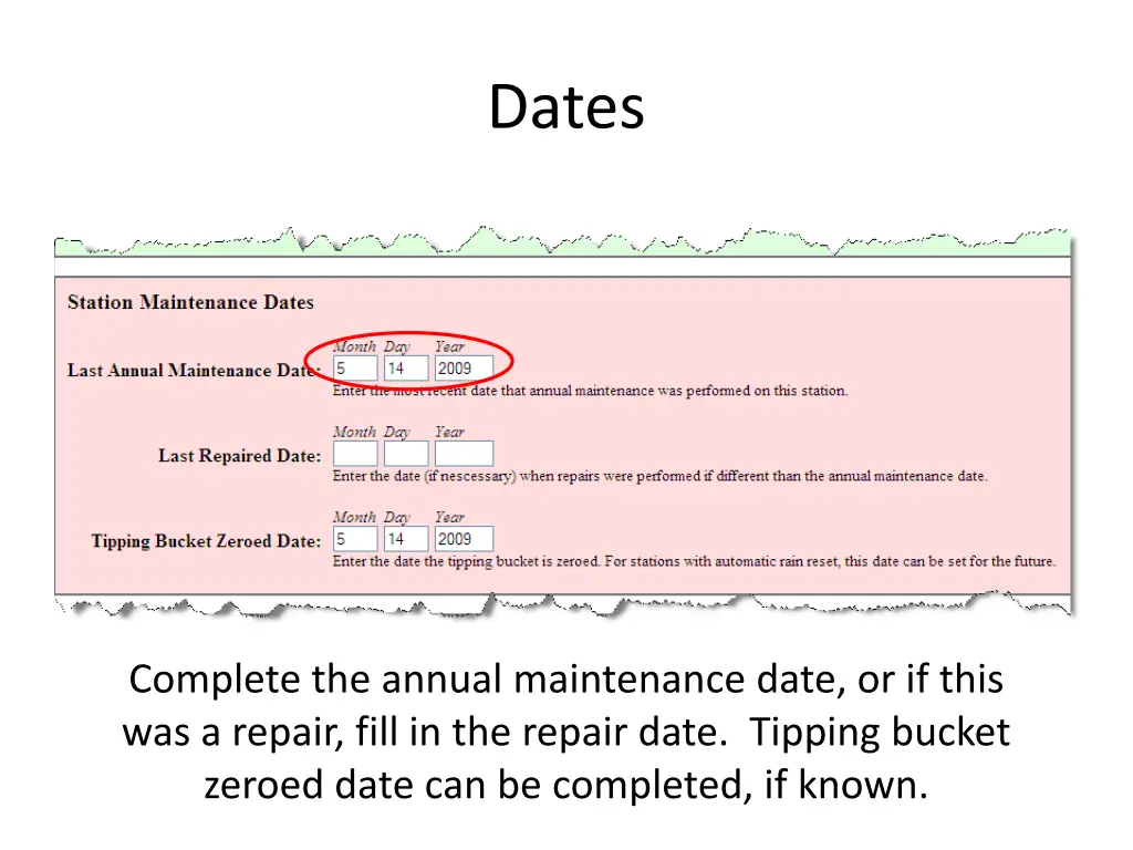 dates