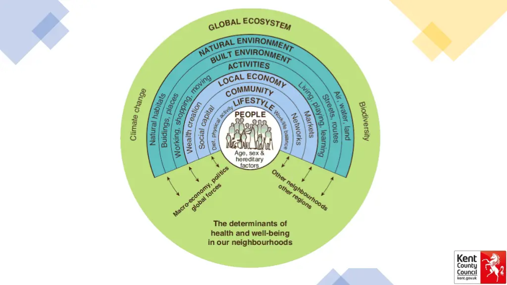 slide2