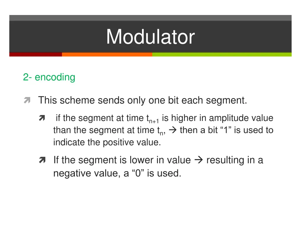 modulator