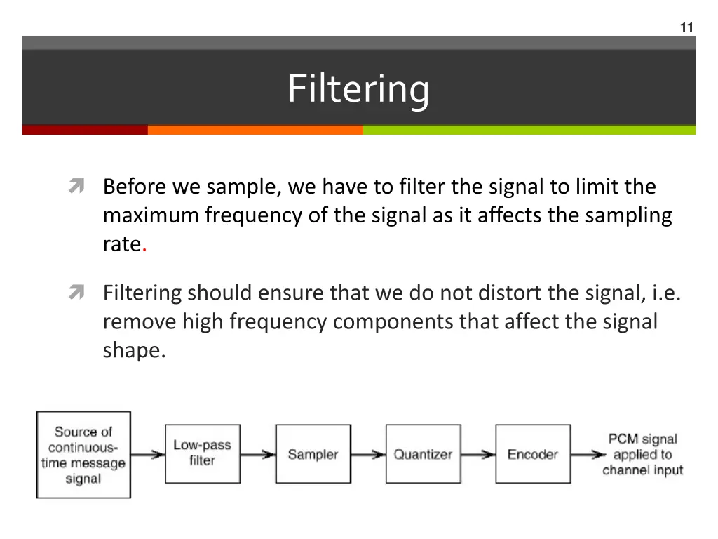 slide11
