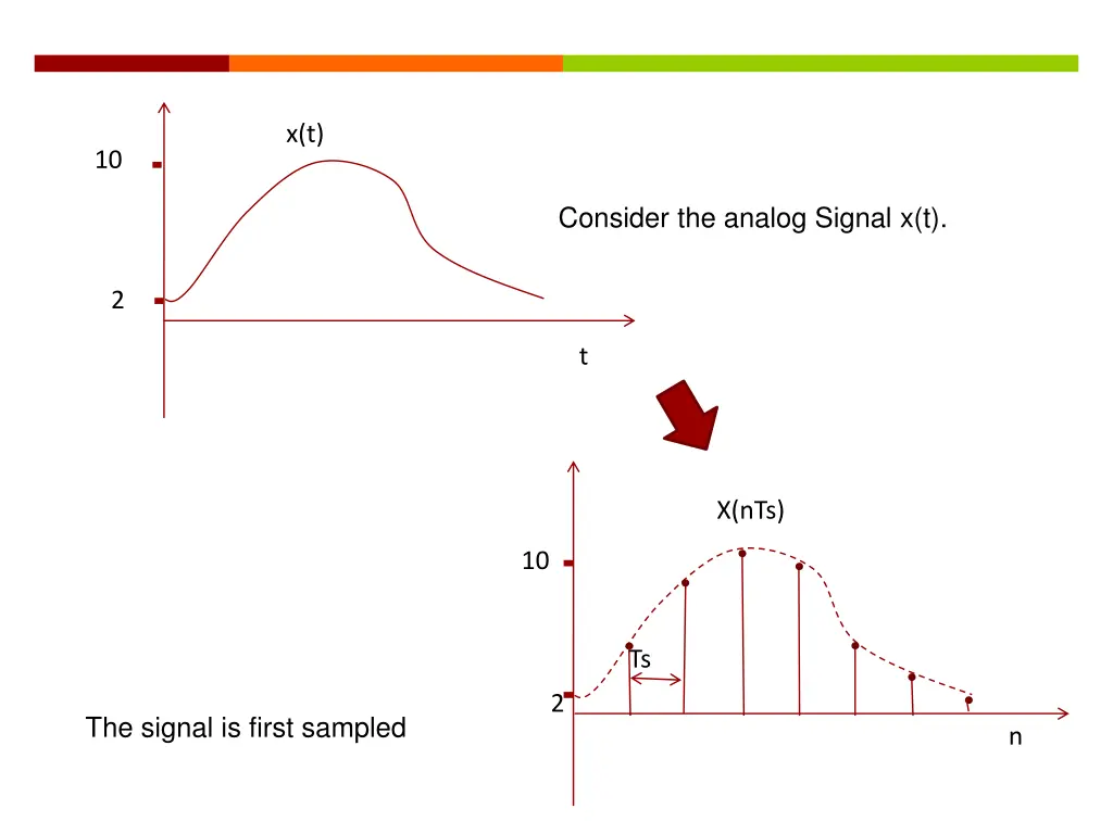 slide21