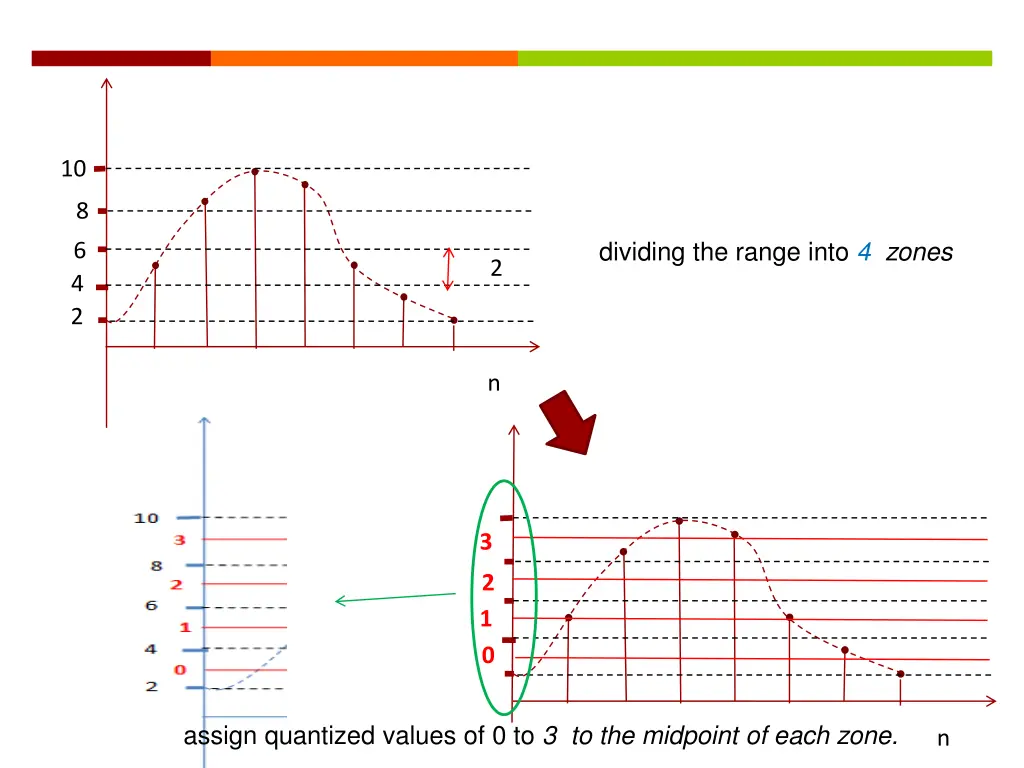 slide22