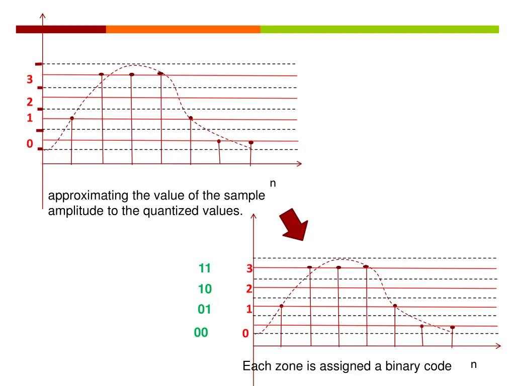 slide23