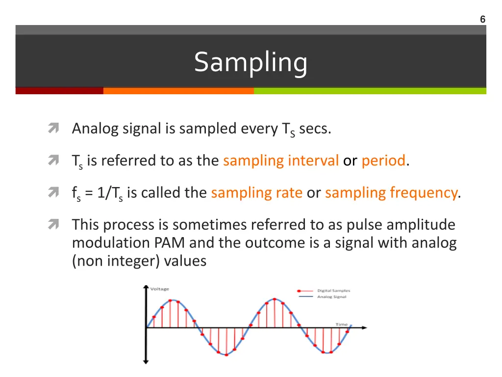 slide6