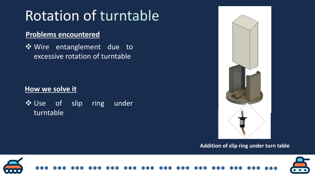 rotation of turntable 1
