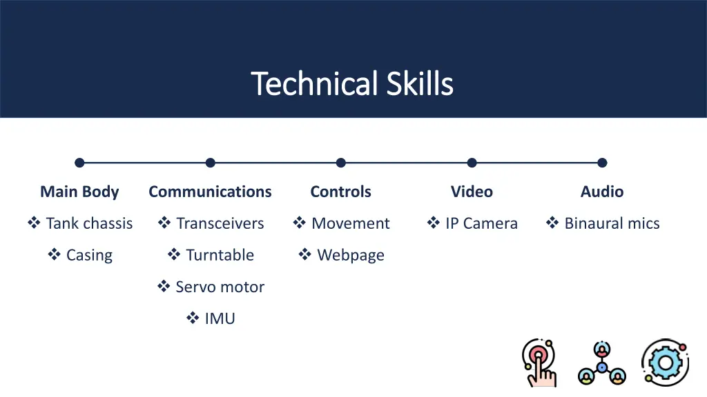 technical skills technical skills