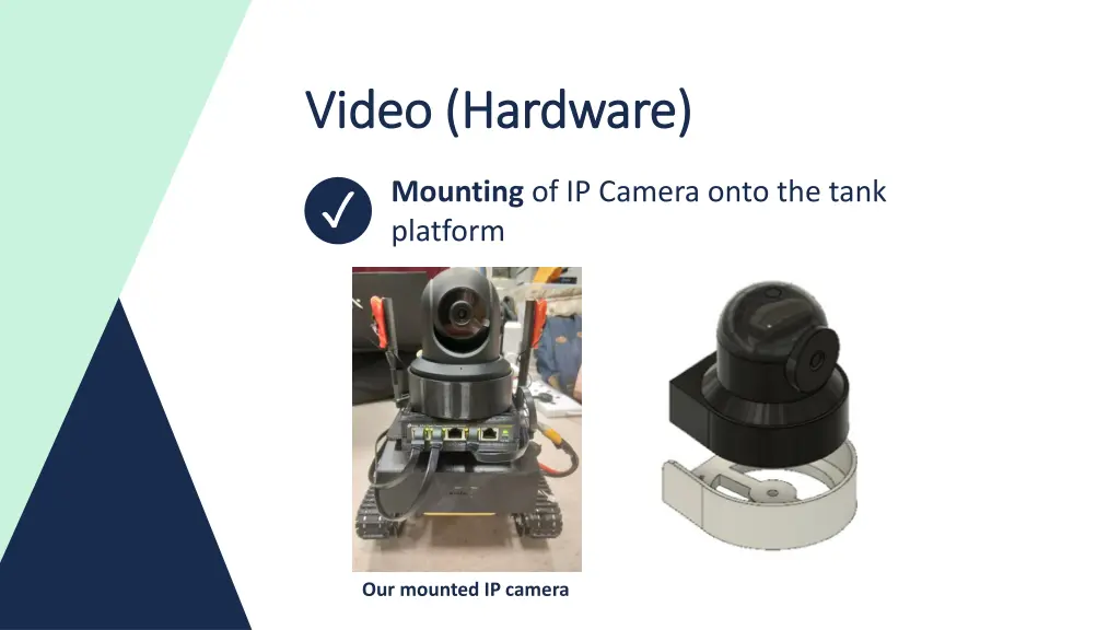 video hardware video hardware