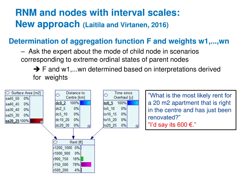 rnm and nodes with interval scales new approach 1