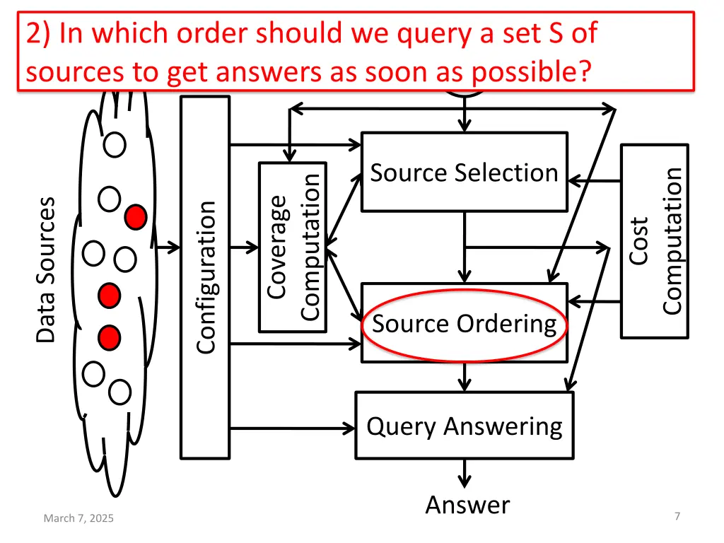 2 in which order should we query