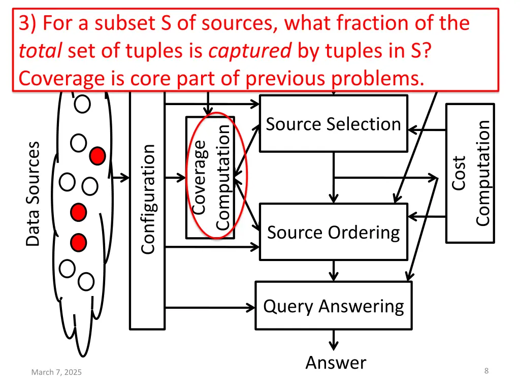 3 for a subset s of sources what fraction