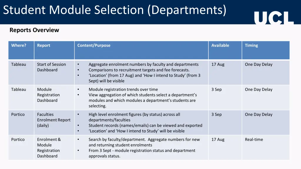 student module selection departments 1
