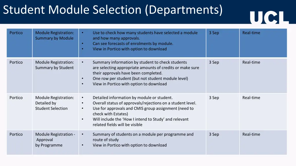 student module selection departments 2