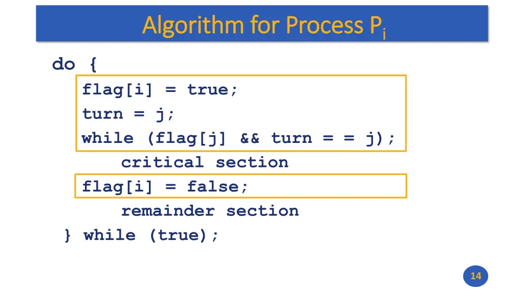 algorithm for process p algorithm for process 1