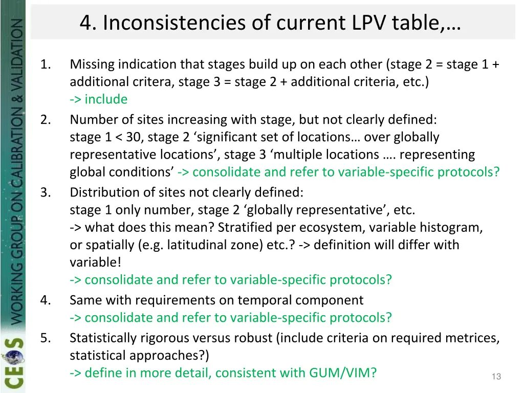 4 inconsistencies of current lpv table