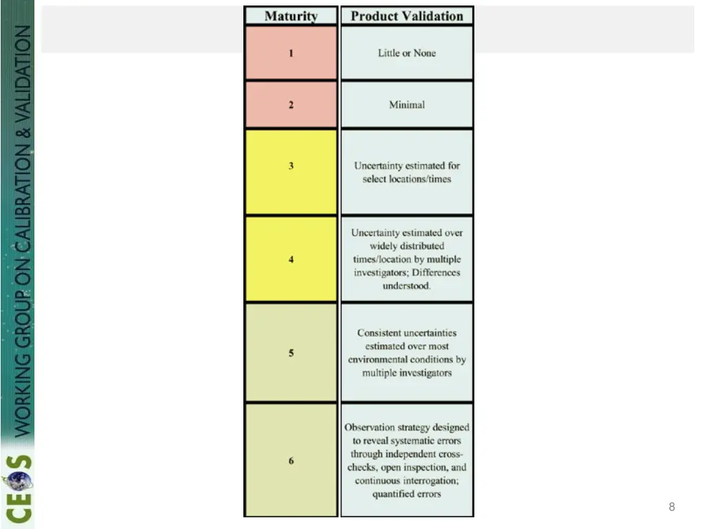 slide8