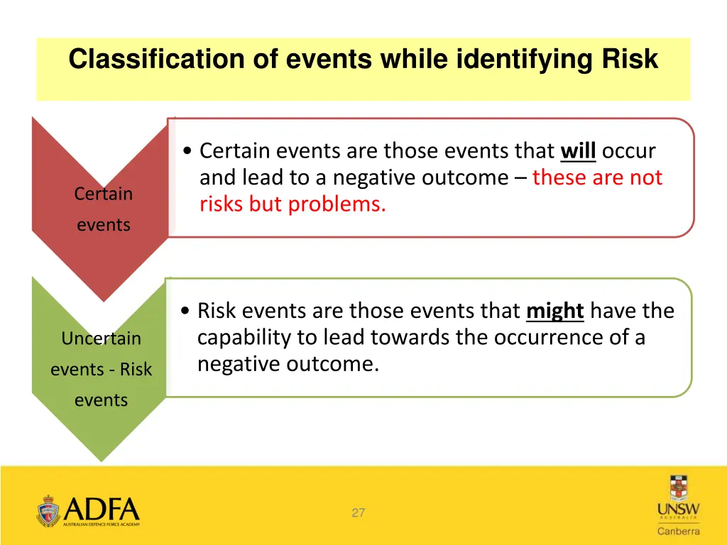 classification of events while identifying risk