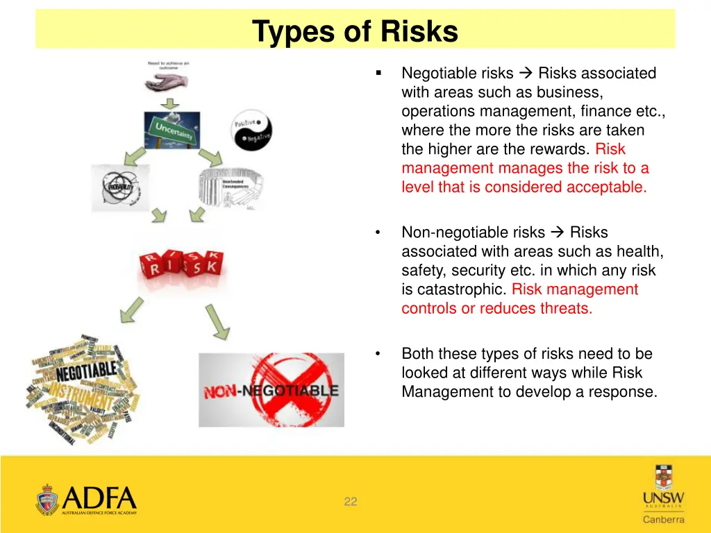 types of risks