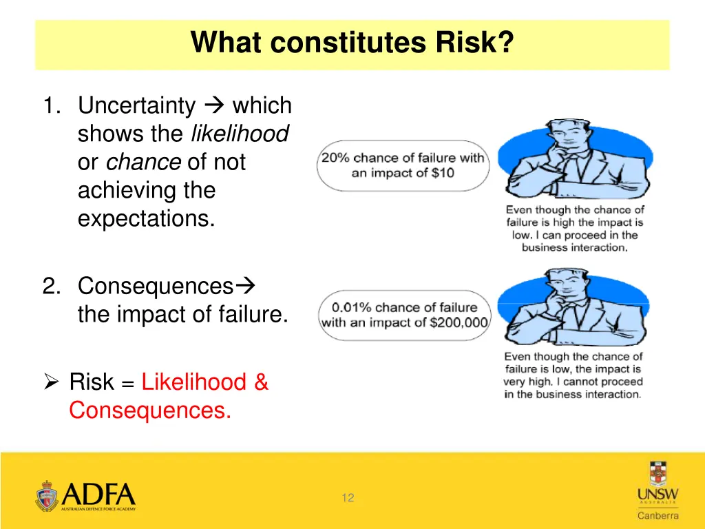 what constitutes risk