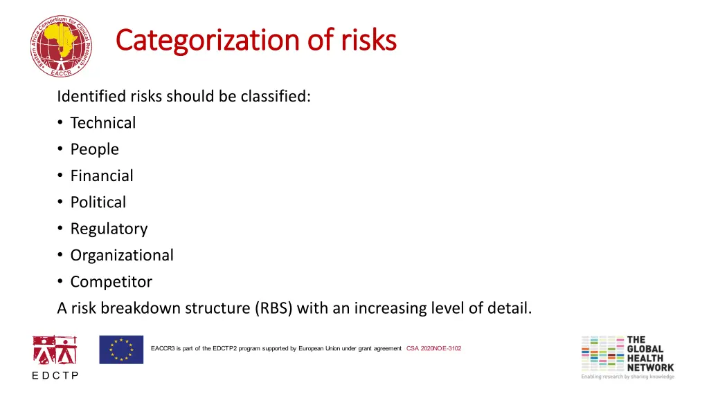 categorization of risks categorization of risks