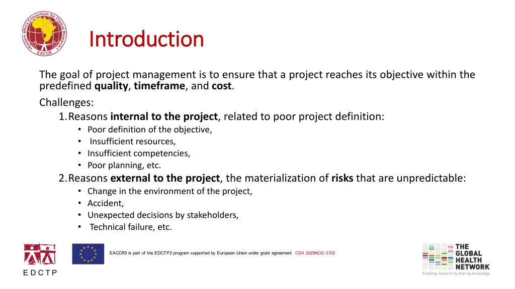 introduction introduction