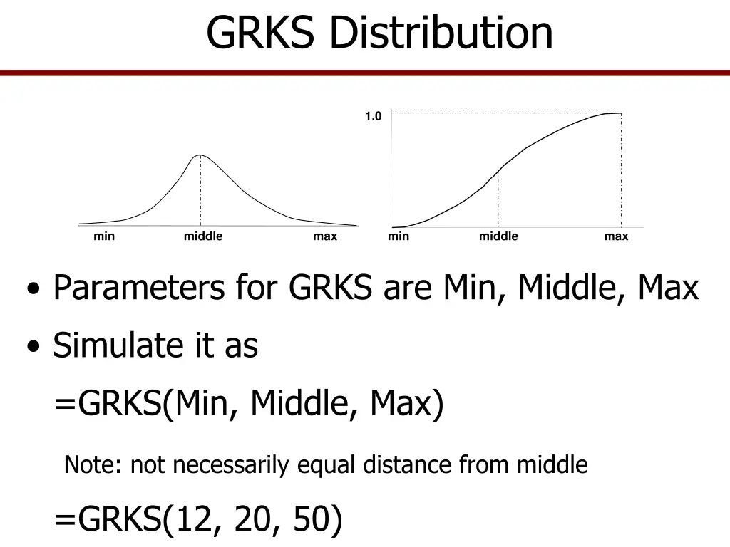 grks distribution 1