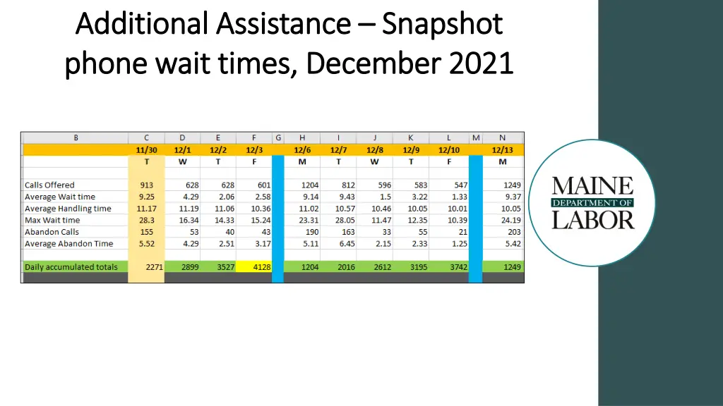 additional assistance additional assistance 2