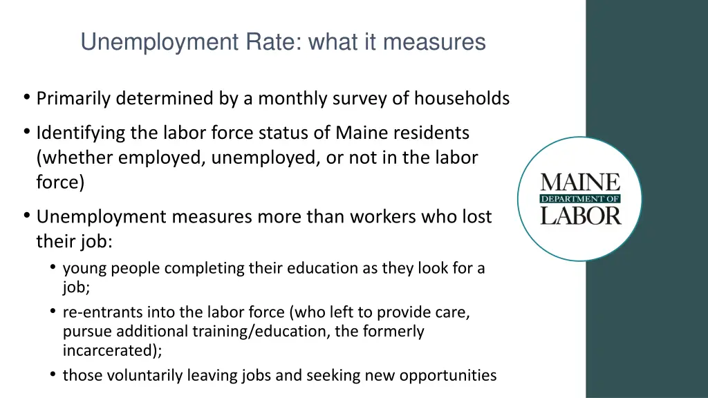 unemployment rate what it measures