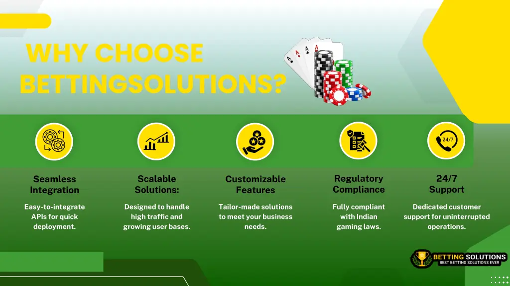 why choose bettingsolutions