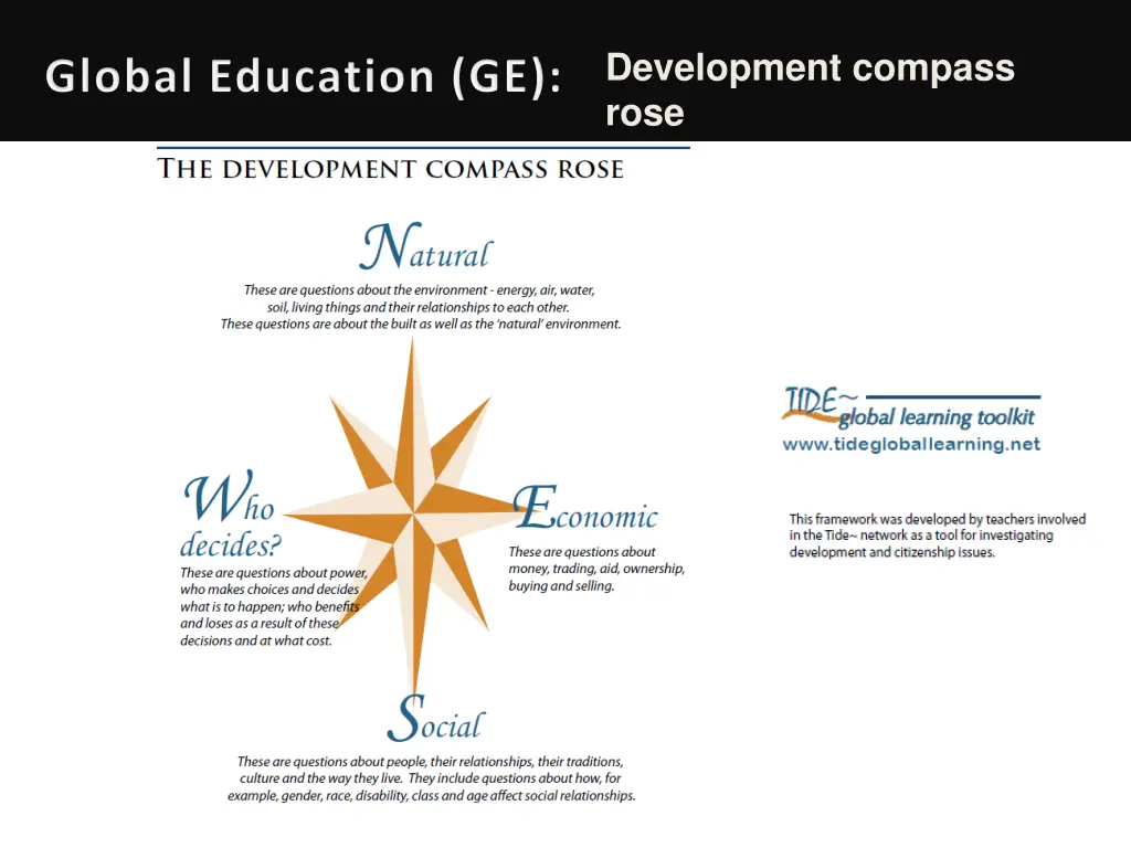 development compass rose