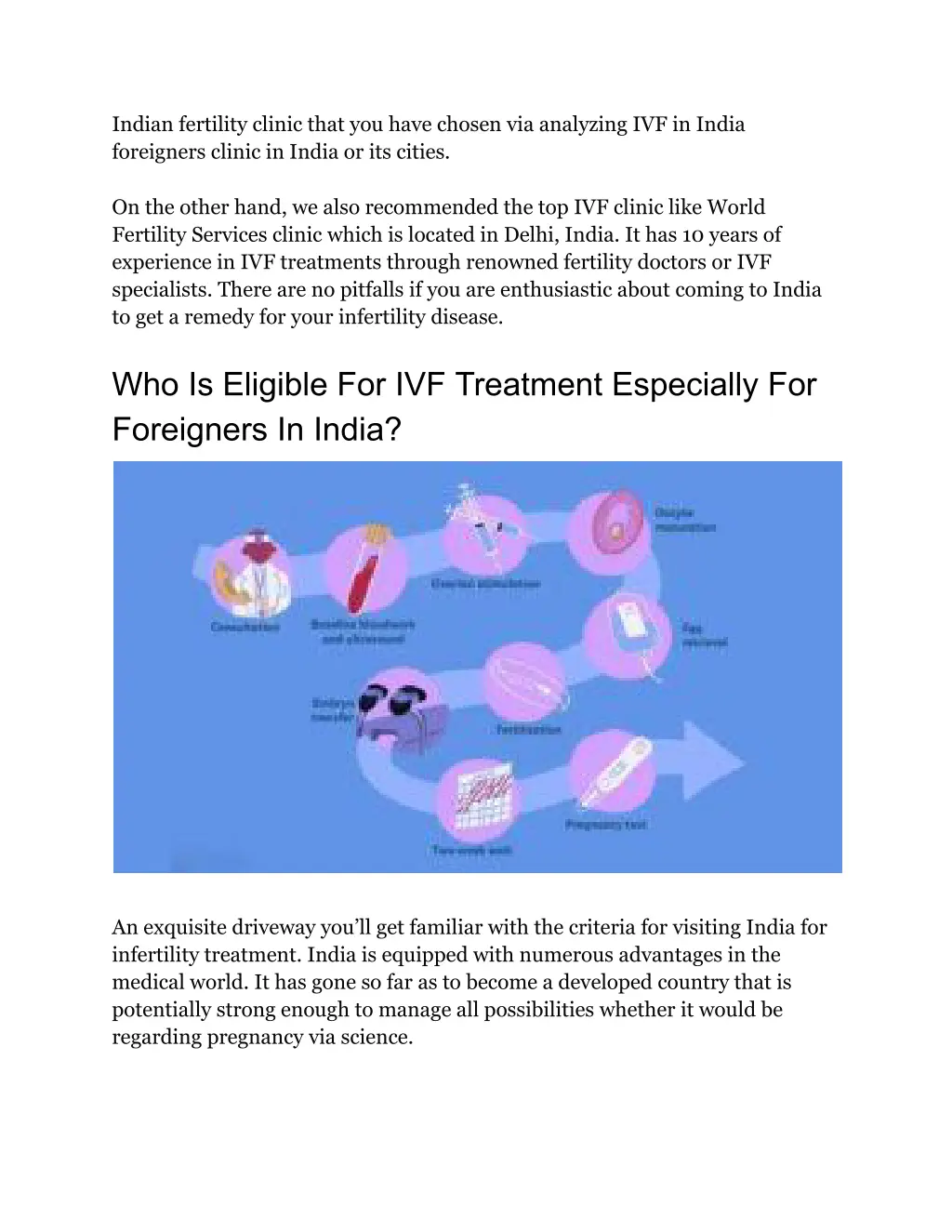 indian fertility clinic that you have chosen
