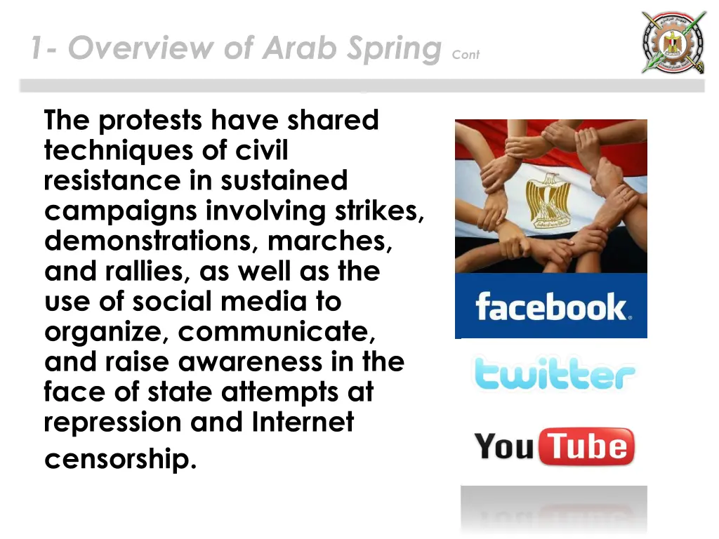 1 overview of arab spring cont