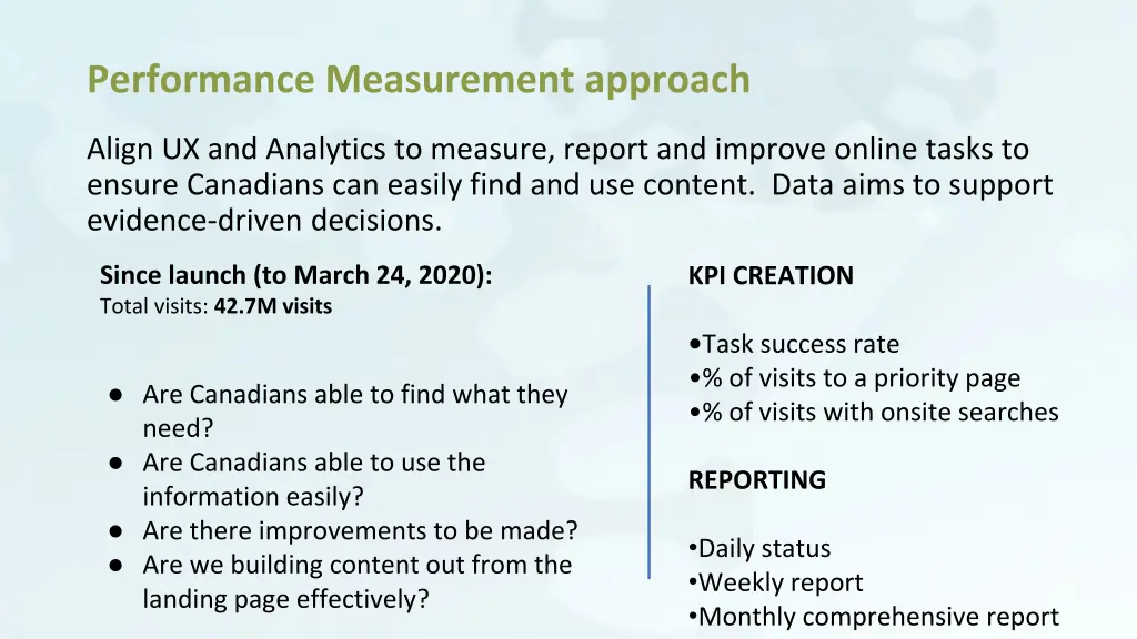 performance measurement approach