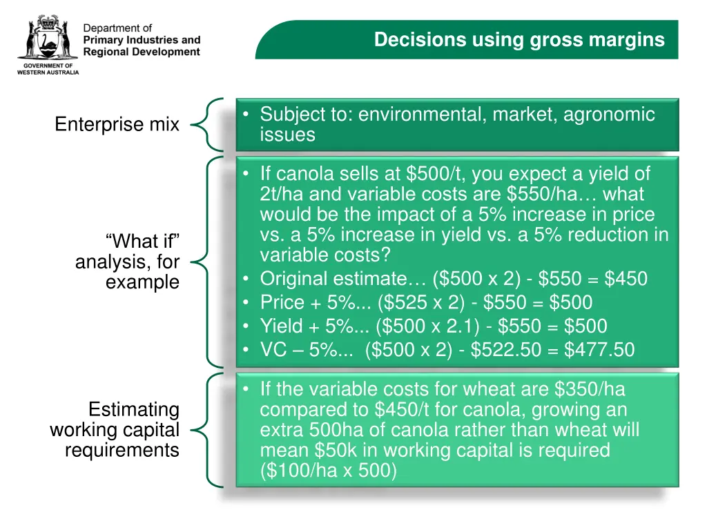 decisions using gross margins