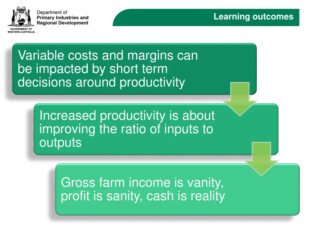 learning outcomes