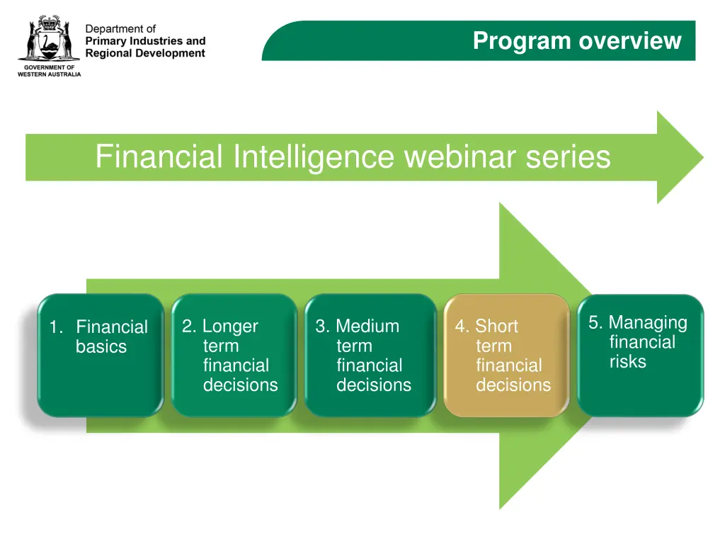 program overview