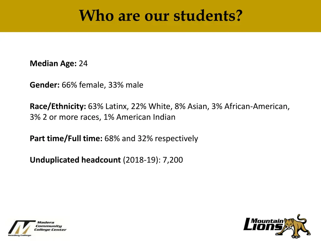 who are our students
