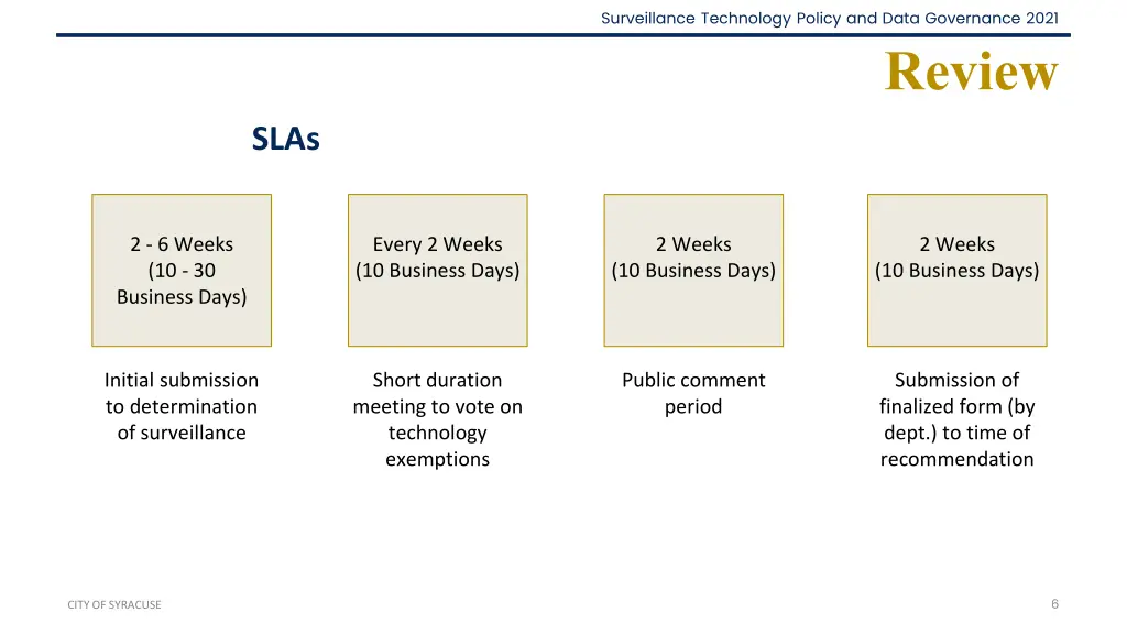 surveillance technology policy and data 5