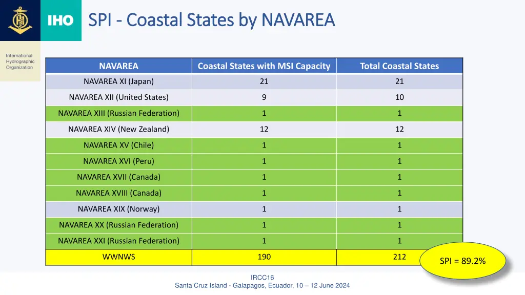 spi spi coastal states by navarea coastal states 1