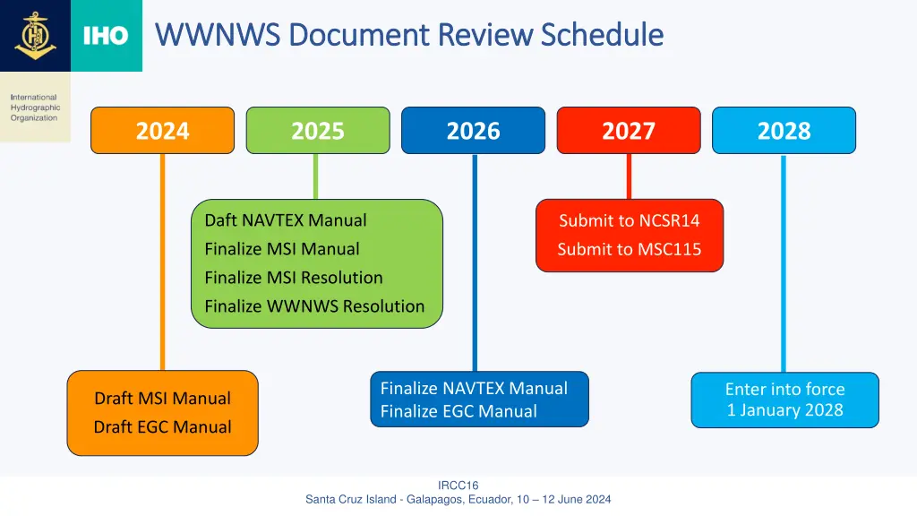 wwnws document review schedule wwnws document 1