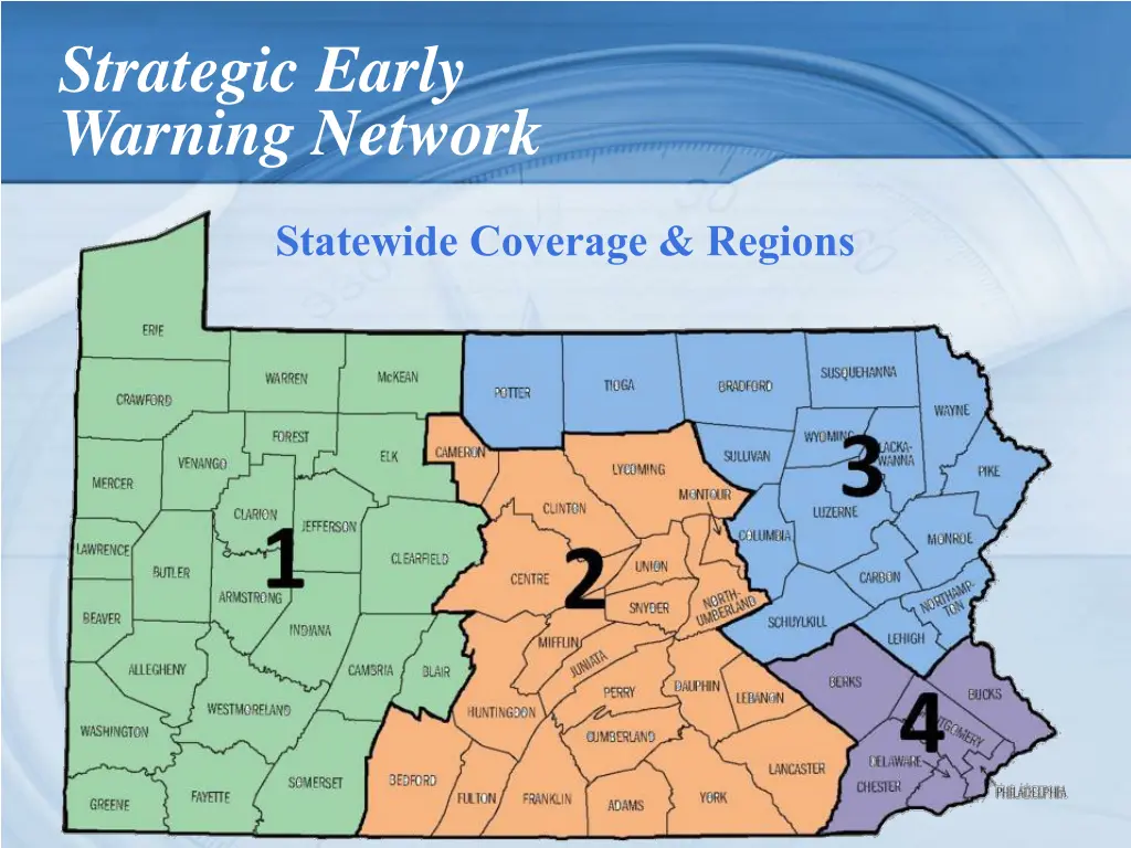 strategic early warning network