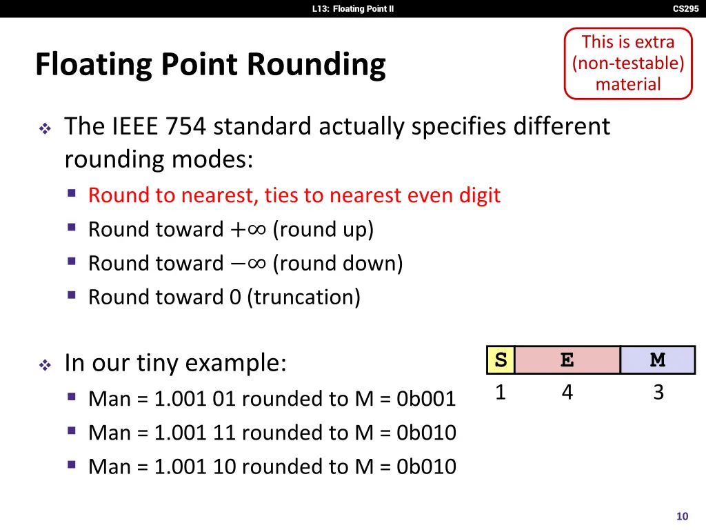 l13 floating point ii 9