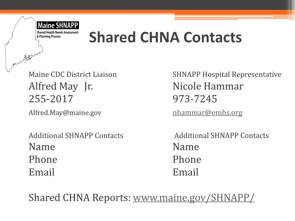 shared chna contacts