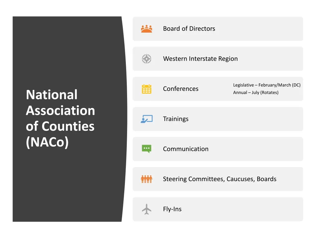 board of directors 1