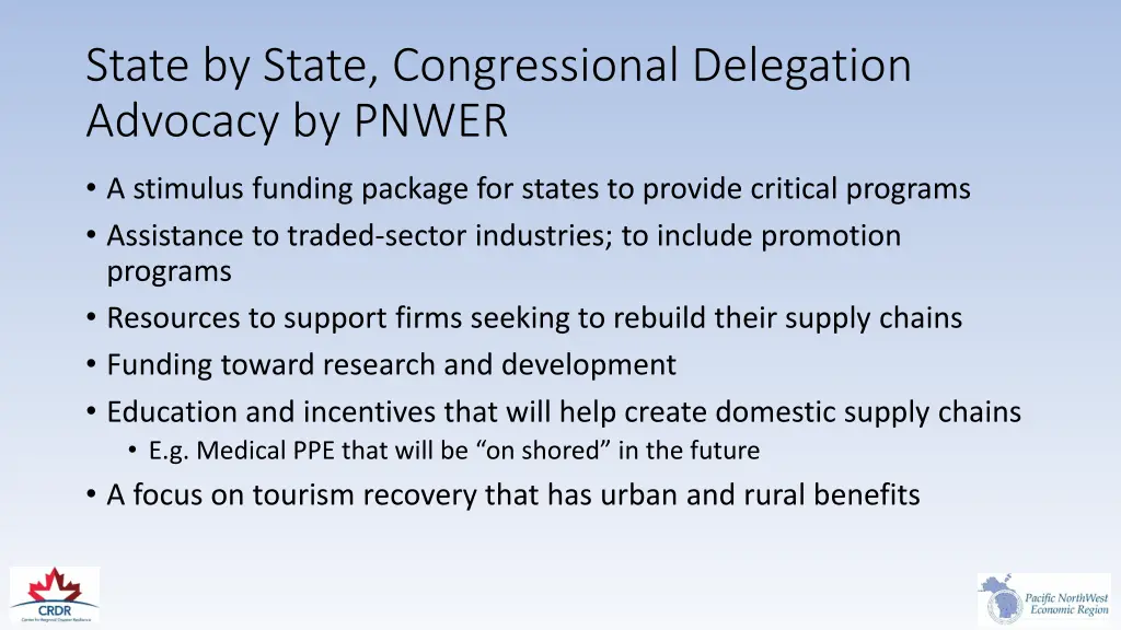 state by state congressional delegation advocacy