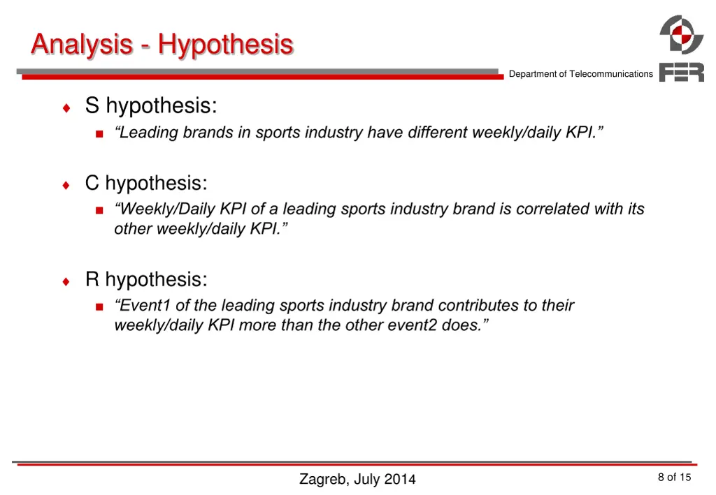 analysis hypothesis
