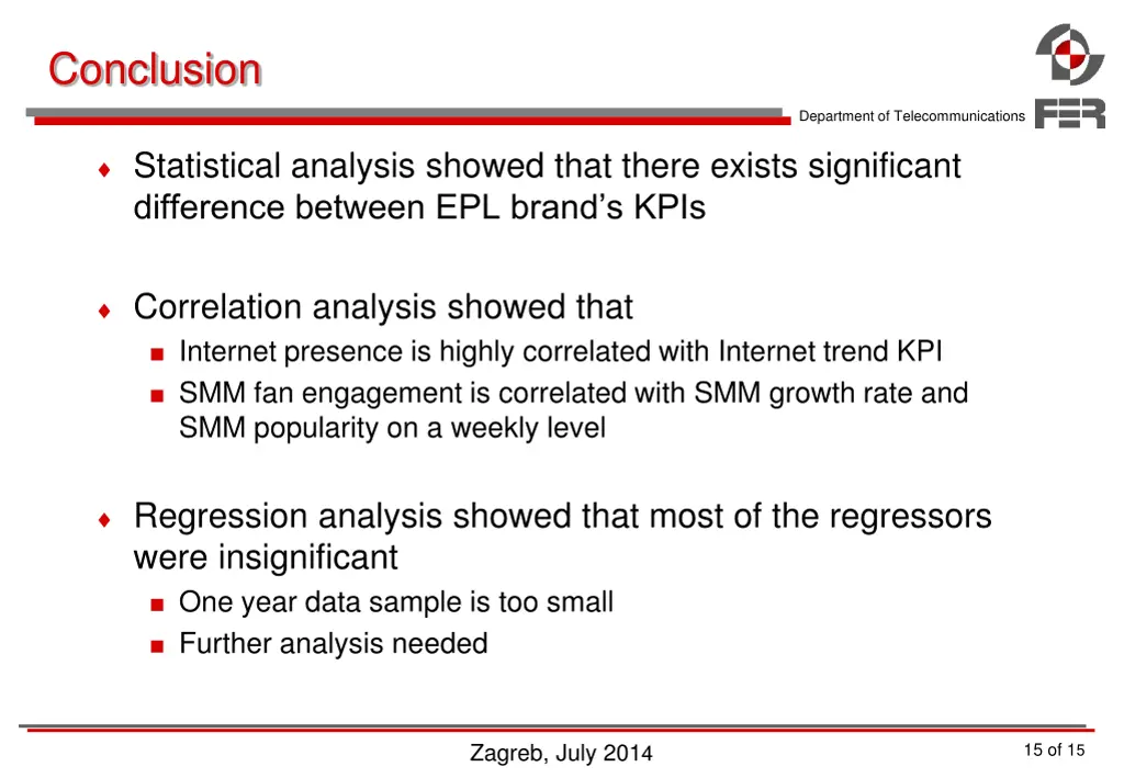 conclusion