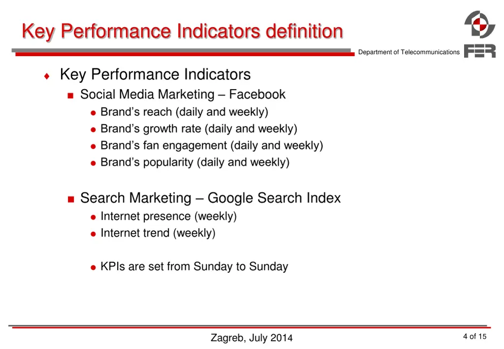 key performance indicators definition