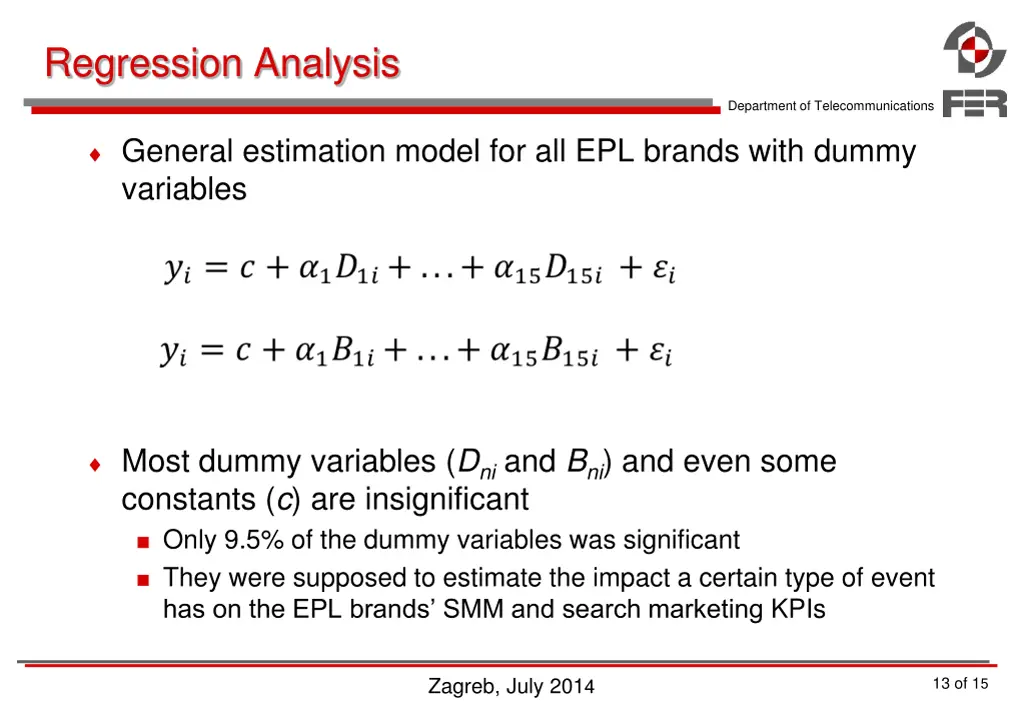 regression analysis