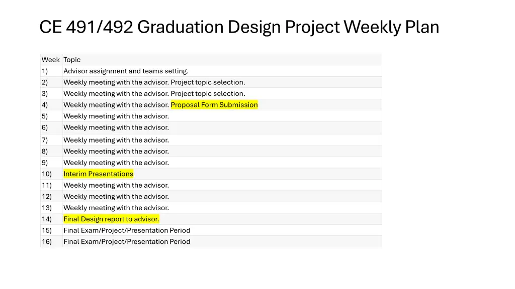 ce 491 492 graduation design project weekly plan
